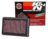 K&N Engine Air Filter: High