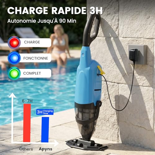 Cordless Pool Vacuum Cleaner, 60-90 Minute Runtime, 63 mm Telescopic Bar, Pool Cleaner with 4 Filters, Suction up to 4088 L/H, Ideal for Above Ground Pools