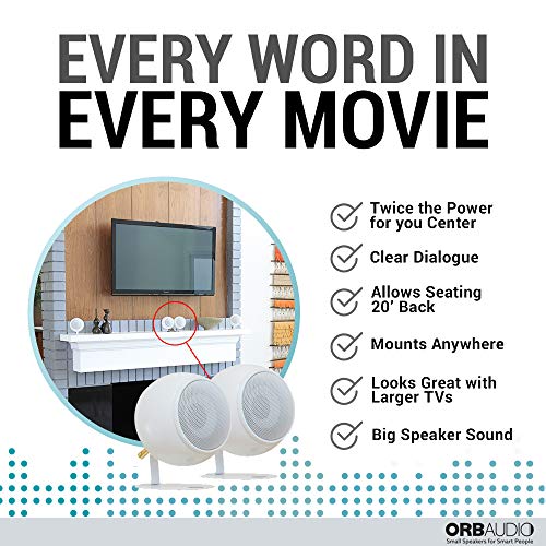 Orb Audio Small Surround Speakers Orb Audio: Mod1 Mini Plus Home