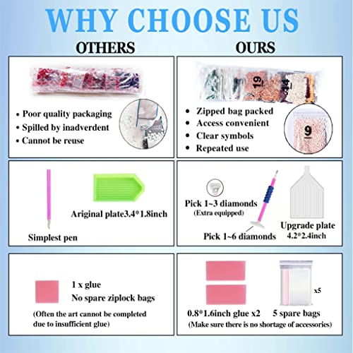 Diamond Painting Kits,Diamond Art Kit for Adults,5D Hogwarts Paint with Diamond Full Drill for Parents-Children Interrction,Wall Decor(12x16\