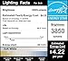 DragonLight 35W Corn LED Light Bulb (300 Watt Equivalent) E26/E39 Large Mogul Base LED Lamp 3000K Warm White 4,200 LM