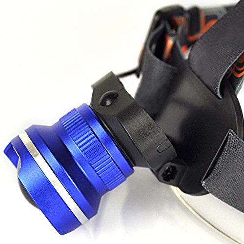 image for BESTSUN Zoomable LED Headlamp 3 Mode Water-Resistant Headlight Hands F