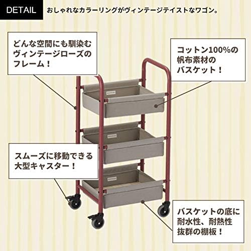Amazon Co Jp バスケットワゴン キャスター付き ワゴン 3段 おしゃれ フレーム 布 ファブリック 帆布 ナチュラル 素材 北欧 ホーム キッチン