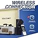 Souidmy Vinyl Record Player, Bluetooth Turntable with Speakers, 3-Speed, AUX/Headphone/RCA Port, Equipped New Wireless Function, Silver Mistthumb 2