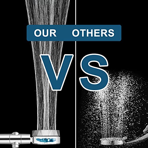 Handheld Shower Head, Kiyaosoka High Pressure Shower Heads Turbo Fan