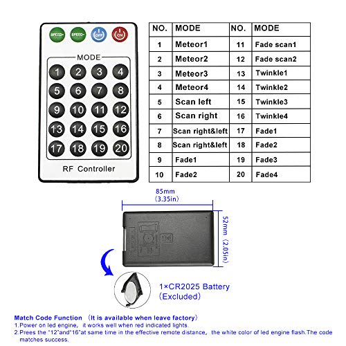 Shooting Stars Effect LED Meteor Light Engine with RF Remote Controller for Fiber Optic Star Ceiling Kit