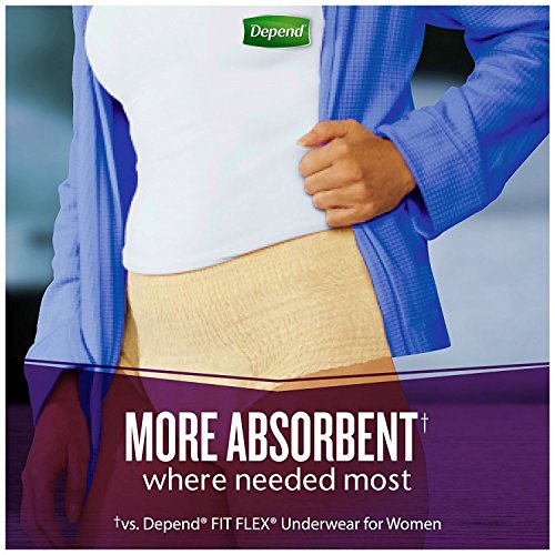 Depend Night Defense Incontinence Overnight Underwear for Women, S/M