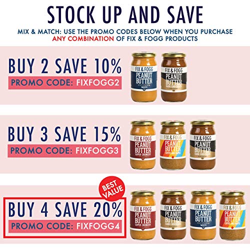 3 Chocolate+Fix+Fogg+Chocolate+friendly