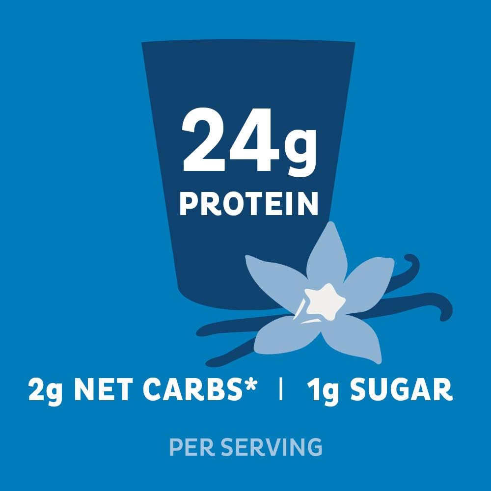 Quest Nutrition Vanilla Milkshake Protein Powder, High Protein, Low Carb, Gluten Free, Soy Free, 25.6 Ounce (Pack of 1): Health & Personal Care