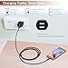 Dual USB Wall Charger Adapter With iSeekerKit 6ft Micro USB Cable For Samsung S7/S6/Edge, LG G4, Moto Droid/X, Sony, HTC, Android Tablets