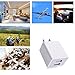 Wall Charger, HUHUTA 2.1A Dual USB Charger Plug Fast Charging Portable Power Adapter for iPhone iPod iPad, Compact Samsung Galaxy Note LG Nexus and more USB 2.0 Port