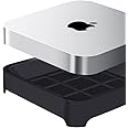 IFCASE Desktop Dust, Air Filter Stand for Mac Mini 2010-2023 M1 M2 Pro, Mac Studio M1 M2 Max/Ultra (Black)