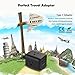European Travel Plug Adapter, TESSAN Europe Power Adaptor Multi Outlet Extender with 2 USB Phone Wall Charger for USA to Euro EU Italy Spain Greece France Germany (Type C)