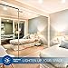 Hyperikon BR30 LED Bulb Dimmable, 9W=65W Wide Flood, E26 Base, UL, Energy Star, Warm White, 6 Pack