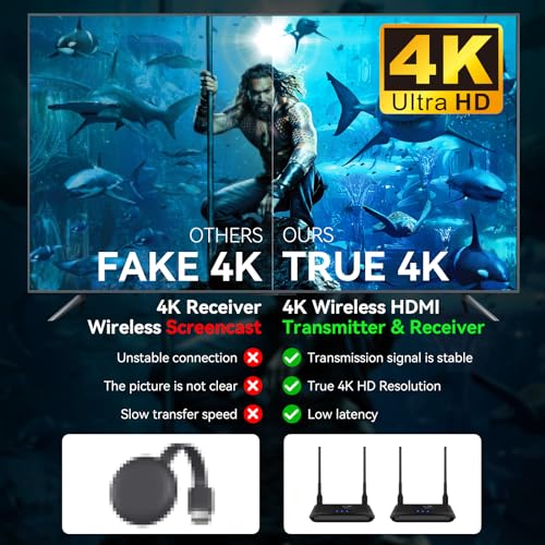 Wireless HDMI Transmitter and Receiver 4K 30Hz, BEQOOL 820Ft/250m Wireless HDMI Extender Kit, IR Support, Streaming Media Video Audio from Laptop, PC, Cable Box to Monitor, Projector, HDTV