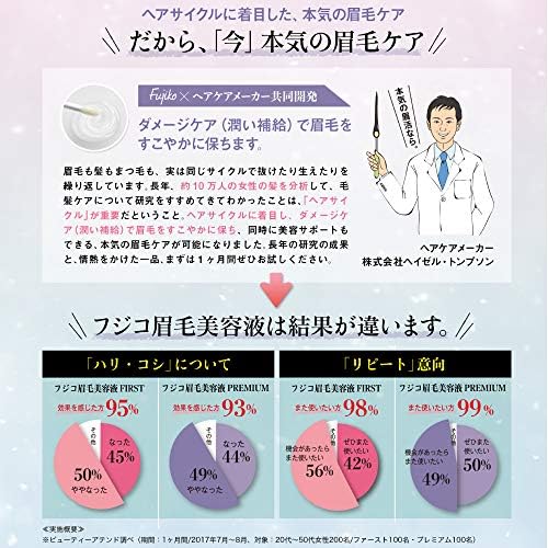 Amazon Fujiko フジコ フジコ 眉毛美容液premium 6g クリア Fujiko フジコ まつげ美容液 マスカラ下地 通販