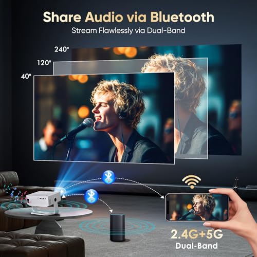 2026 Smart Projector Built-in-Apps, Android TV, Supported 4K/Native 1080P, 270 ANSI, Wifi 6 Bluetooth 5.2, Portable Mini Movie Projector for Bedroom Home, Auto Keystone, iOS/Switch/PS5
