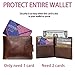 RFID Blocking Card | Credit and Debit Card Protector | Shield Your Wallet, Purse, Passport and More from RFID/NFC Skimming | 4 RFID Security Cards Included (White)
