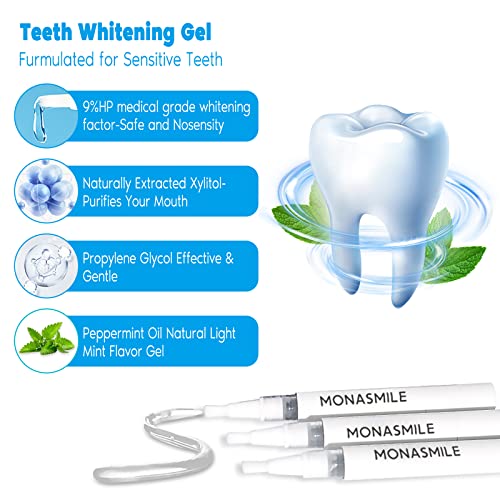 Monasmile Teeth Whitening Kit with LED Light, Teeth Whitener with 3 Carbamide Peroxide Tooth Whitening Gel Pen, Help Removing Stains from Smoking, Coffee, Soda, Food
