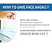 ASKCUT 10 Pcs Disposable Activated Carbon Filter for N95 Face Mask, 3 Layers Breathable Protective Filter for PM2.5 Mouth Mask for Men Women with Filter Slot