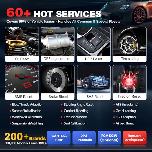 LAUNCH X431 PRO3S+ Elite SmartlinkC2.0 Car Diagnostic Case with CANFD/DOIP/J2534 Bi-Directional Topology OE, Car Diagnosis with 60+ Reset ECU Coding AutoAuth FCA Guide V.A.G