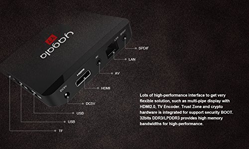 YAGALA-Y7-Android-TV-Box-Android-71-Quad-Core-1GB8GB-Smart-TV-Box-Support-HDMI-4K-24-Wifi-UHD-Lan-VP9-DLNA-H265-Media-Player