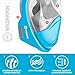 Seaview 180° GoPro Compatible Snorkel Mask- Panoramic Full Face Design. See More With Larger Viewing Area Than Traditional Masks. Prevents Gag Reflex with Tubeless Design (Aqua, S/M)