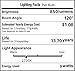 Vstar LED PAR36 9W (Eq to 50W Halogen) 12V Warm White Lamp