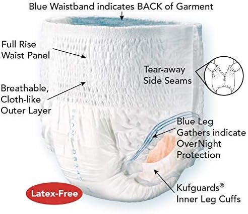 Tranquility Premium Overnight Disposable Absorbent Underwear (DAU) (Medium - 18 Count) (Limited Edition)