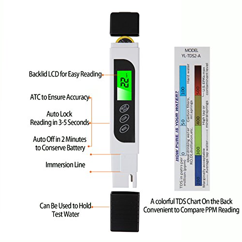 Water Quality Tester, 3 in 1 Professional TDS Meter, EC and Temperature Meter, Digital Water Quality/ Purity Tester for Tap Water, Drinking Water, Aquarium + pH Test Strips 100ct - Tests Body pH Level - Thumbnail 3