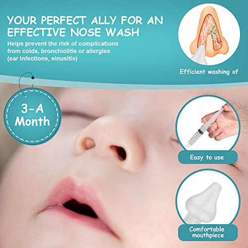 Baby Nasal Aspirator, 4PCS Nasal irrigator for Baby, Portable Infant Nose Cleaner, Professional Baby Nasal Irrigator, for Newborn Infants Kids Nose Cleaner