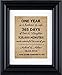 1st anniversary print, 2nd anniversary gifts, Personalized anniversary gift for 1st,10th,20th,30th wedding anniversary, , anniversary gifts for men, Anniversary burlap prints, Valentine gift (Frame not Included)