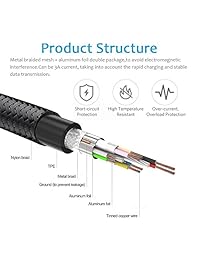 iVoler Cable USB C (USB 3.0), paquete de 4: 35.8 in, 71.7 in x 0.8 in, cable de carga trenzado de nailon tipo C para Samsung Galaxy Note 9 S9 S8 Plus LG G7 Google Pixel XL 2 Nintendo Switch