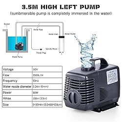 CNC Spindle Motor Kit, MYSWEETY 110V 2.2KW Water