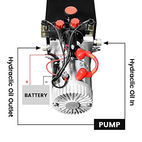 DC HOUSE Hydraulic Pump 12V Dump Trailer Pump 8 Quart Hydraulic Power Units Electric Hydraulic Pump for Dump Trailer and DIY Hydraulic Systems(8 Quart Double Acting) - Image 3