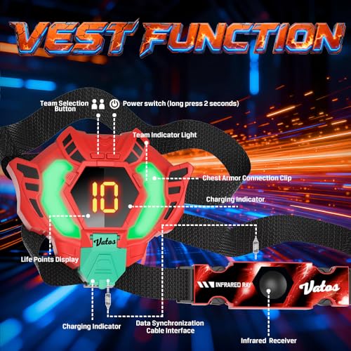 VATOS Laser Tag 360° Sensors Set of 4 Players, 2.4GHz Rechargeable Infrared Real Time Data Display Gun, Activity Game Pistols Toys for Children Aged 6+
