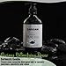 Saragan Activated Charcoal Shampoo - Natural Clarifying Shampoo w/Keratin, Argan & Jojoba Oils - Sulfate & Paraben Free - Charcoal Detox (16 oz) All hair types