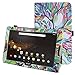 Acer Iconia One 10 B3-A30 Case,Mama Mouth PU Leather Folio 2-folding Stand Cover with Stylus Holder for 10.1