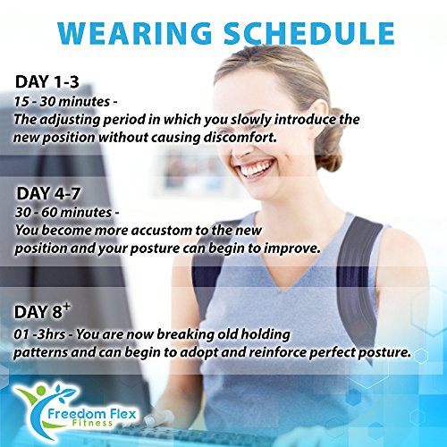 Back Posture Corrector for Both Women and Men - A Clavicle Brace to Support the Upper Correction of Medical Kyphosis - Provides Long Lasting Comfort for Perfect Upright Posture - Freedom Flex Fitness - Thumbnail 3