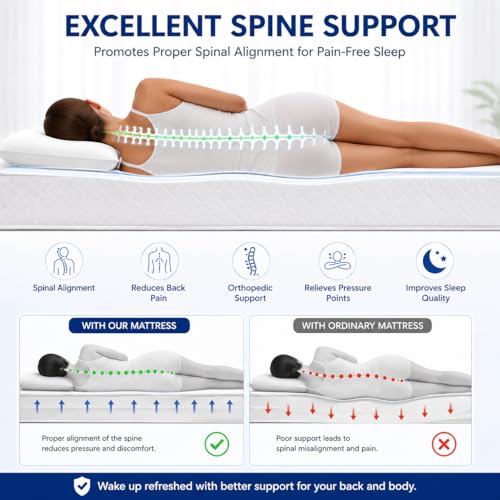 Vital Ortho Medical Mattress | Comfortable Foam Mattress for Back Support & Pressure Relief | Breathable Fabric | W 150 cm x L 200 cm (USA - Queen/UK - King), 14)