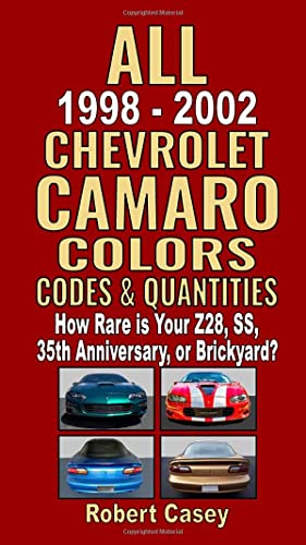 All 1998-2002 Chevrolet Camaro Colors, Codes & Quantities: How Rare is Your Z28, SS, 35th Anniversary, or Brickyard?