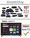 RCA ROKU TV Replacement Remote w/Volume Control and TV Power Buttonthumb 2