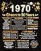 2PCS 50th Birthday Decorations or Wedding Anniversary Poster Birthday Gifts Party Decorations Supplies Women Men Souvenir Cardstock 8x10 Back-in-1970 Sign [Unframed]