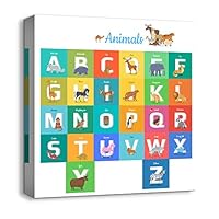 Canvas Wall Art Cartoon Picture Canvas Prints Home Artwork Decoration for Kids Bedroom Bathroom - 12x12 inches