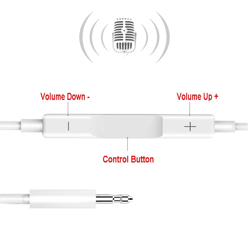 Sports Headphones Volume Control, Ofspower Wired In-Ear Earbuds Microphone for iPhone Ipad Ipod Samsung, Deep Bass Noise Canceling Earphones Mic and Remote, Compatible with iOS and Android 3.5 WHITE