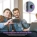 ENKLEN Active Noise Cancelling Wired in-Ear Earbuds with MEMS Microphone, 3.5mm Jack ANC Stereo Earphone for Android & iPhone iPad, 20 Hours Play Time