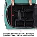 GOgroove Camera Backpack Bag Professional for DSLR/SLR/Mirrorless Photography Camera Case and Laptop with 15.6 inch Laptop Compartment, Tripod Holder, and Waterproof Rain Cover (Green) (Full-Size)