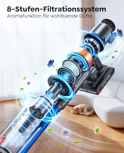 Battery Vacuum Cleaner 600 W/50 KPA/65 Min, Self-Standing Vacuum Cleaner Wireless with Mattress Cleaning Brush, Automatic Mode, Wall Charging Station, Fragrance Function, Multistage Filtration for Carpets/Hard Floors/Car