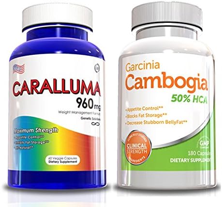 Weight Loss Kit - Caralluma Fimbriata and Weight Loss Kit-Garcinia Cambogia