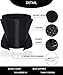 LODAY Waist Trainer Corset for Weight Loss Tummy Control Sport Workout Body Shaper Black,Small